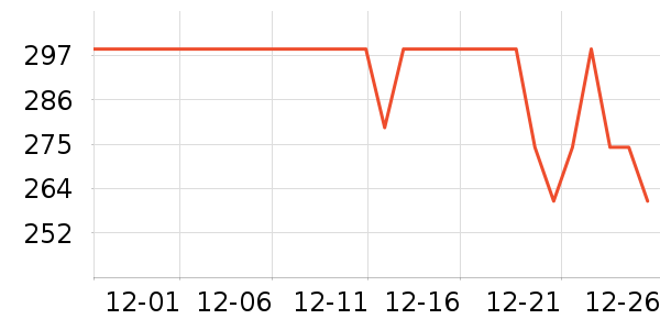 �������컧���װ��ʷ�۸�