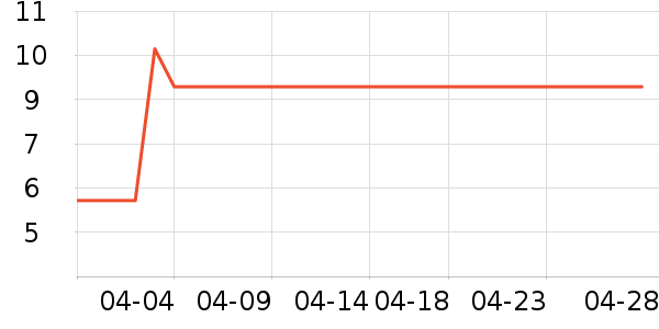babycareӤ��ʪ����ʷ�۸�