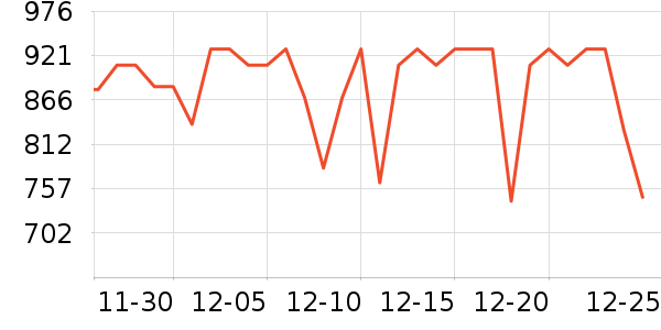 �ֵܴ�ӡ����ʷ�۸�