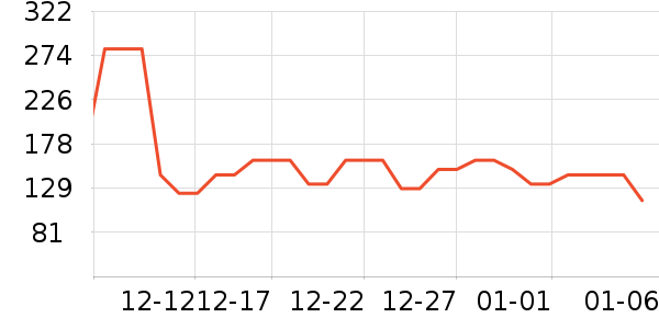 �ɿ����������ʷ�۸�