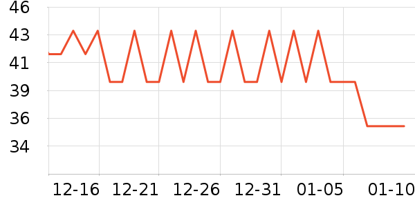 ����������ʷ�۸�