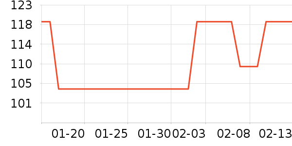 ����ְֱ���������ʷ�۸�