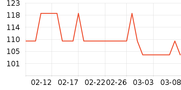 ����ְֱ���������ʷ�۸�