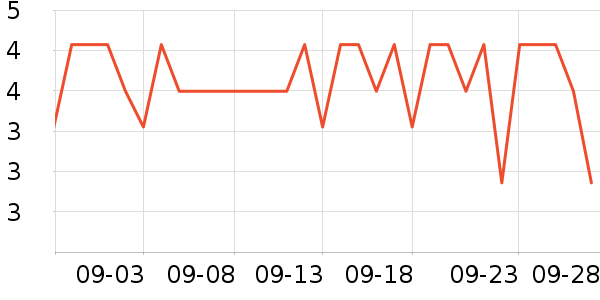 ��ʳ�ǳ���������ʷ�۸�