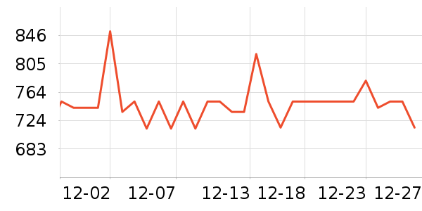 ����Ӥ���̷���ʷ�۸�