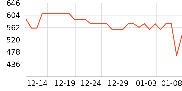����˿��������װ��ʷ�۸�