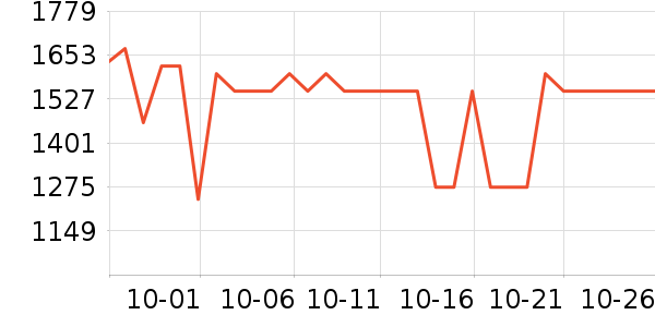 ����������ʷ�۸�