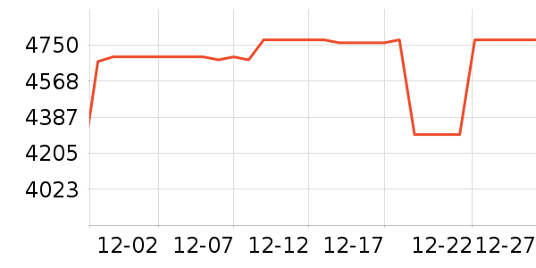 ��Ϊ�ֻ���ʷ�۸�