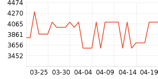 ��Ϊ�ֻ���ʷ�۸�