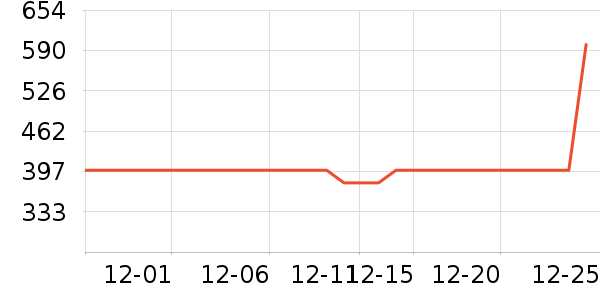 �������컧���װ��ʷ�۸�
