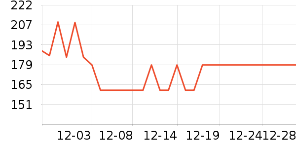 ����ŤŤ����ʷ�۸�