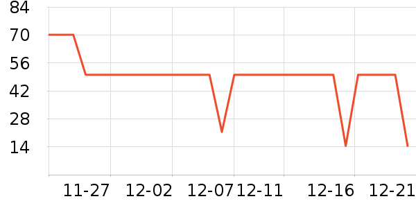 �����������ϱ���ʷ�۸�