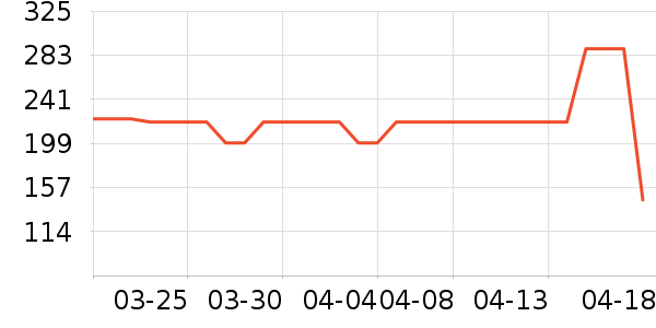 �¹�����ˬ��ˮ��ʷ�۸�