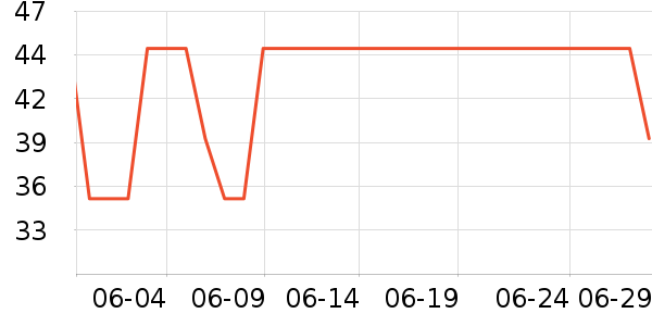 Ī������ʿ�ڿ���ʷ�۸�