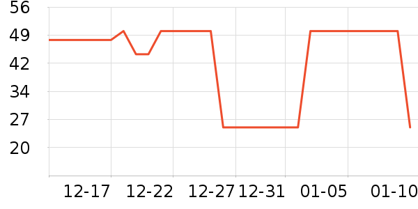 è��������ʷ�۸�