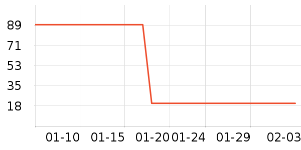 ����ˬ��ˮ��ʷ�۸�