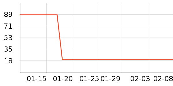 ����ˬ��ˮ��ʷ�۸�