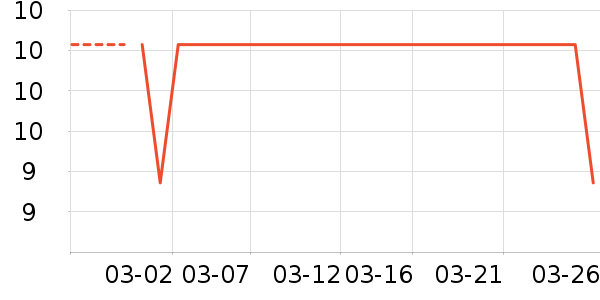 ����ˬ��ˮ��ʷ�۸�