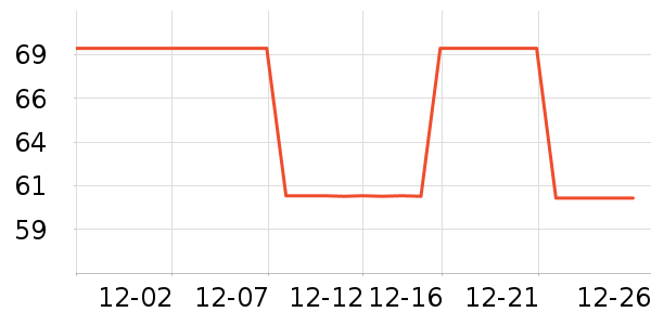 ŷ���˻�ױˢ��ʷ�۸�