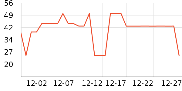 �п���������ʷ�۸�