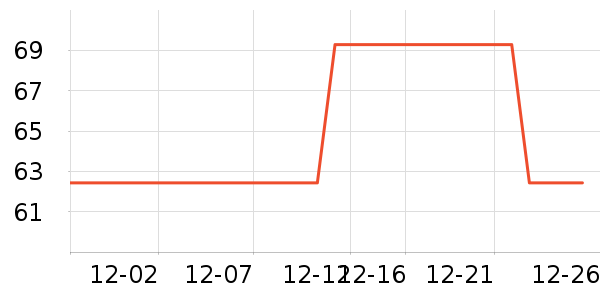 ��ľ��ţ�п���ʷ�۸�