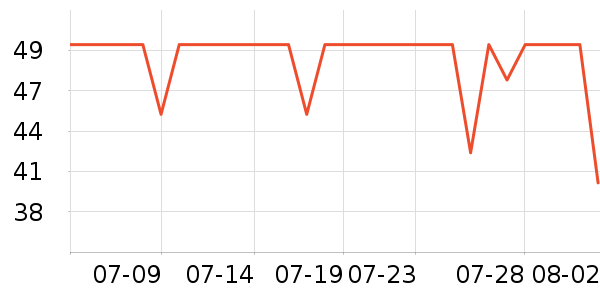 ��ɯ˯��/�Ҿӷ���װ��ʷ�۸�