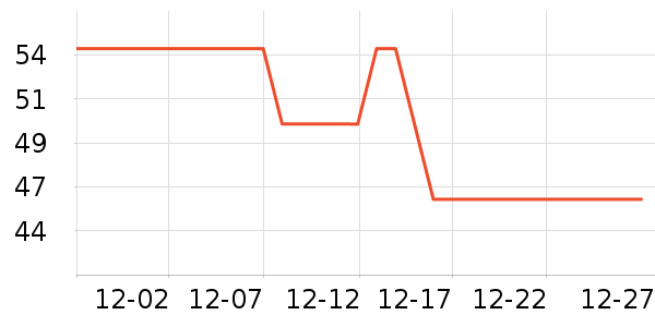 babycare�;���ʷ�۸�