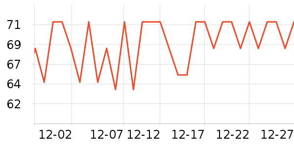 ����ϴ��Һ/����ʷ�۸�