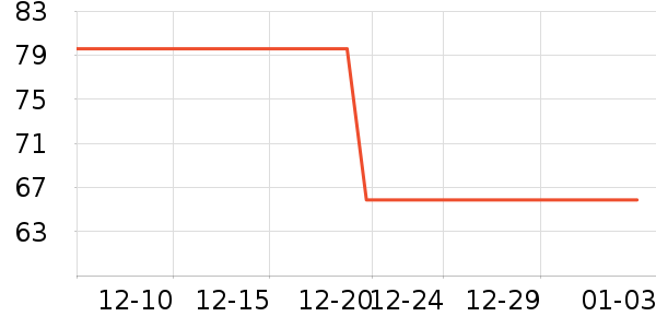 �п�����ʿ�ڿ���ʷ�۸�