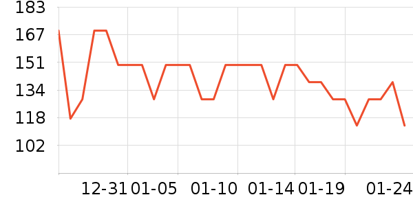 ����Һ�׾���ʷ�۸�