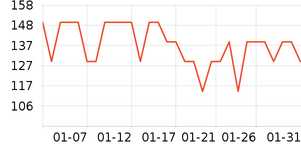 ����Һ�׾���ʷ�۸�