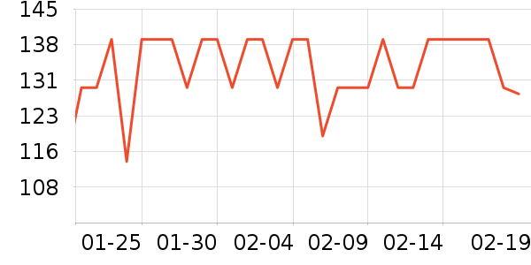 ����Һ�׾���ʷ�۸�