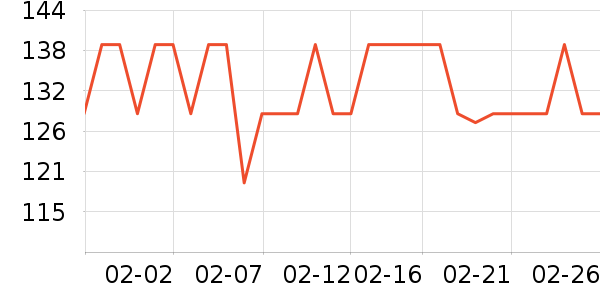 ����Һ�׾���ʷ�۸�