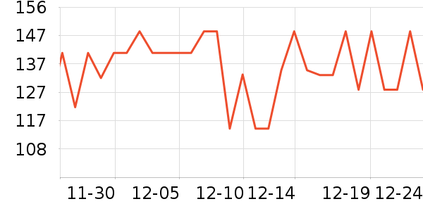 VICARING�׿�����ʷ�۸�