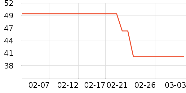 ���ȶ�ͯ������ʷ�۸�