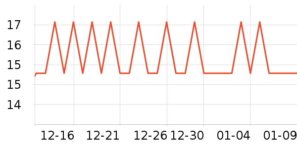 ��������ϴɹ��Ʒ��ʷ�۸�