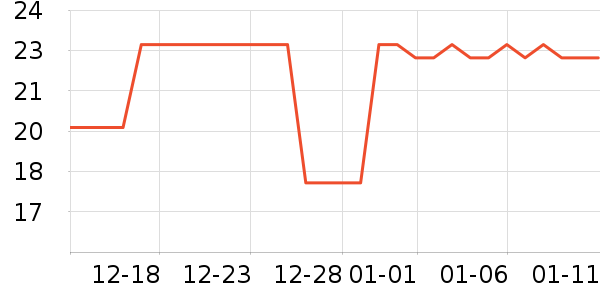 С¹��������/���߰���ʷ�۸�