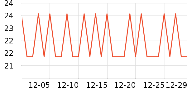 �����������������ʷ�۸�