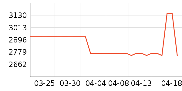 ��������ʯ����/����/������ʷ�۸�