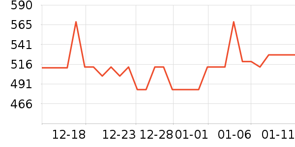 ����ɱ������ʷ�۸�