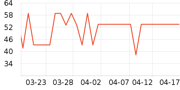 ��ʿ���������ʷ�۸�