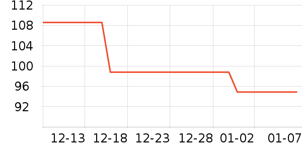 ���ӵ���Զ��/ҹ����/�����۾���ʷ�۸�