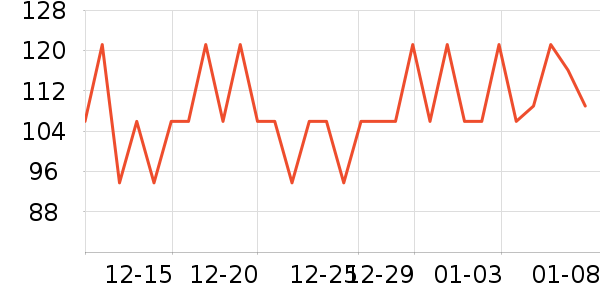 ����ϳ���Ӫ��������ʷ�۸�