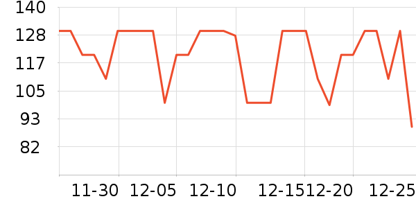 ��������ţ����ʷ�۸�