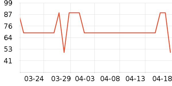 ������ͯ�˶�Ь��ʷ�۸�