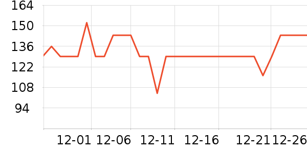 �ղ����̹���ʷ�۸�