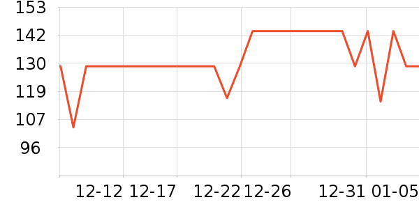 �ղ����̹���ʷ�۸�