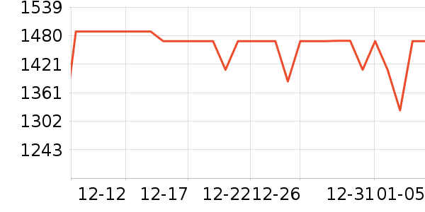 ��������������ʷ�۸�