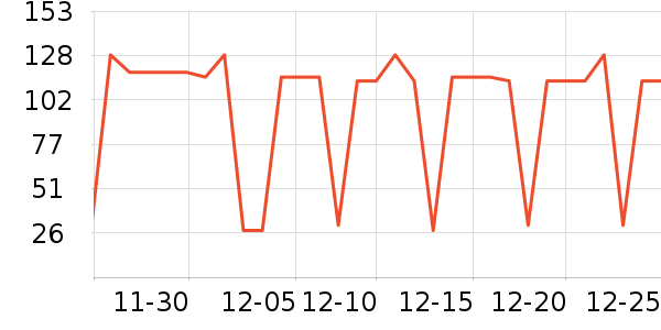 VICARINGά����/������/����п����ʷ�۸�
