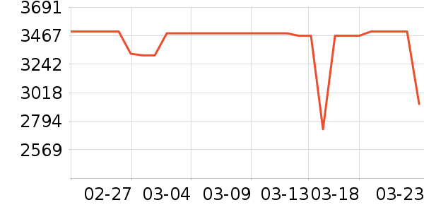 �����ֿ��Ȼ���ʷ�۸�